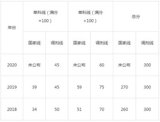 北京航空材料研究院.jpg