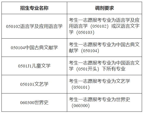 浙江师范学院1.png 浙江师范学院1.png